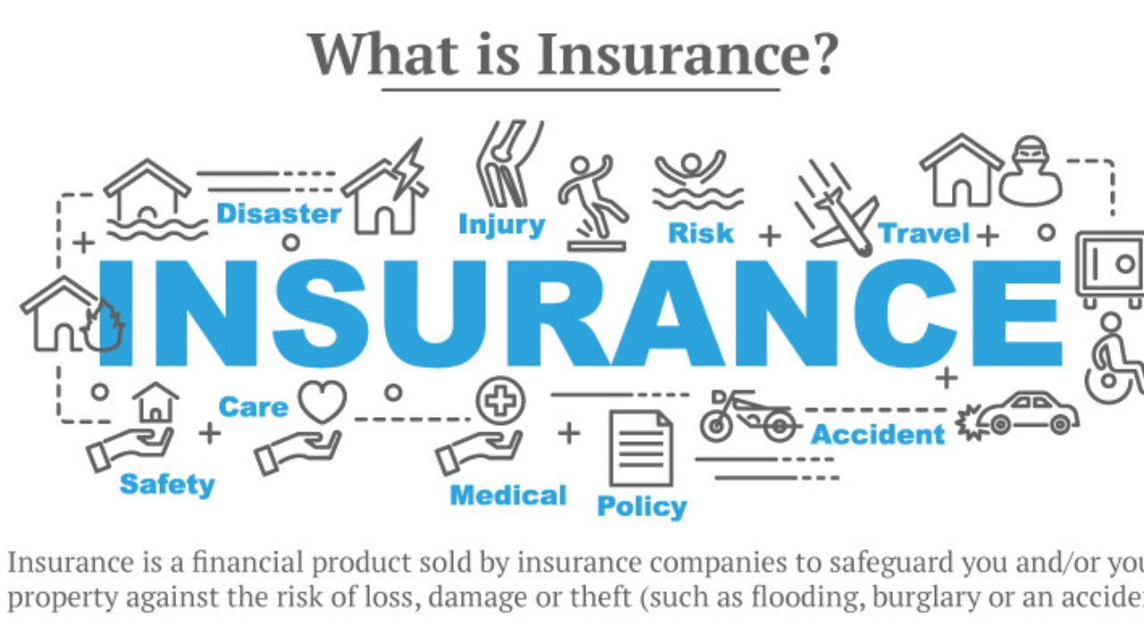 State-Specific Insurance Requirements