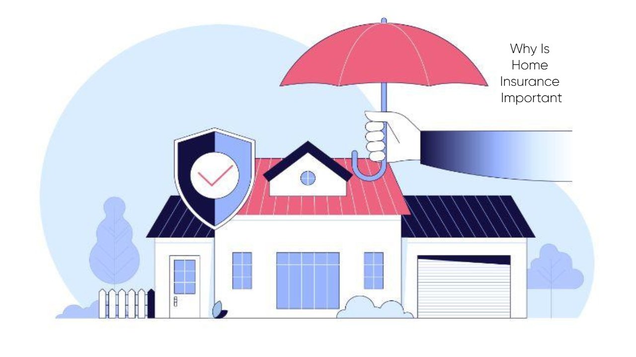 Why Is Home Insurance Important